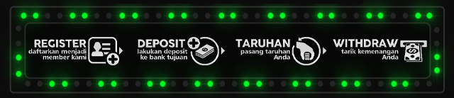 Bola177 Jackpot